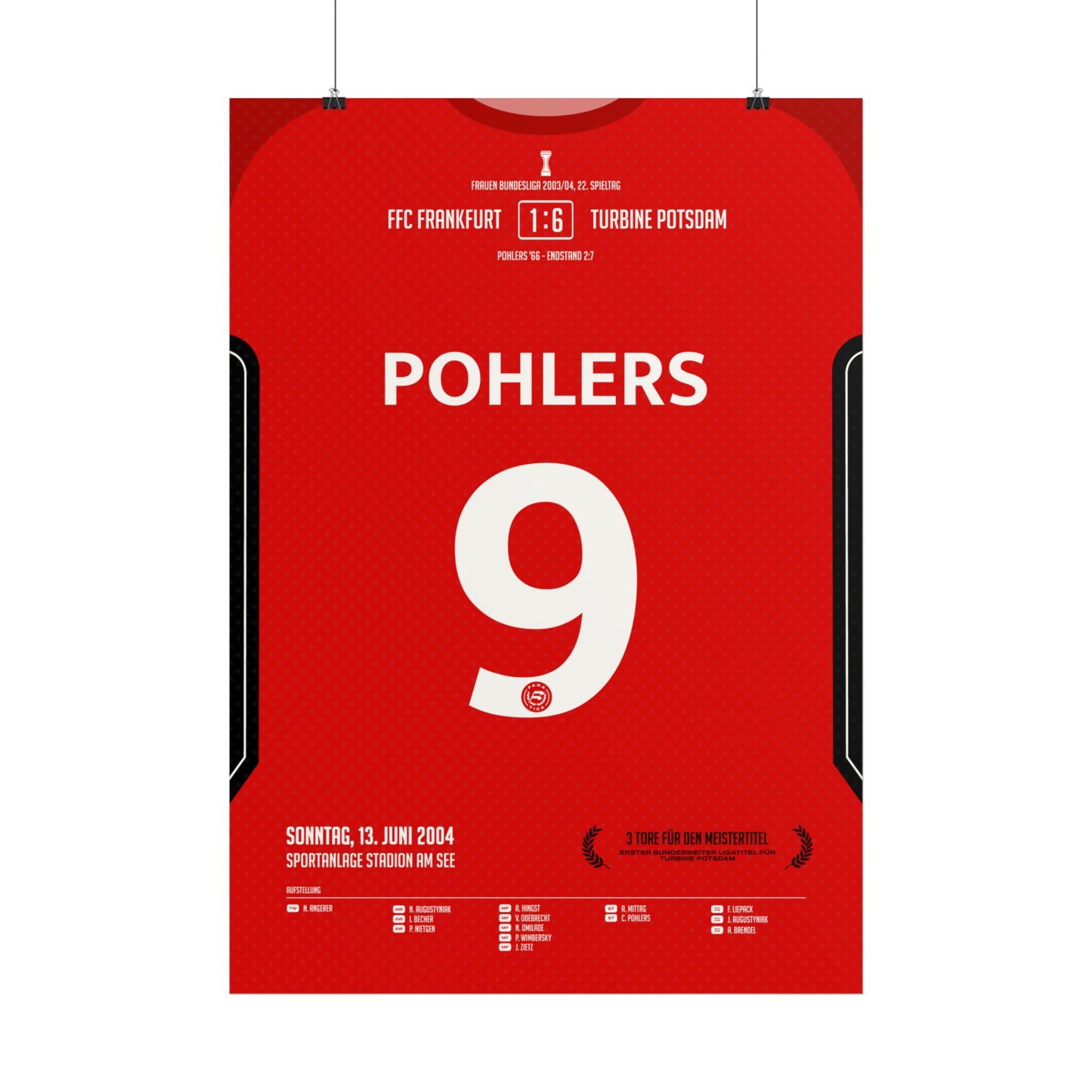 Conny Pohlers | 9 • "Drei Tore für die Meisterschaft" • 13.06.2004